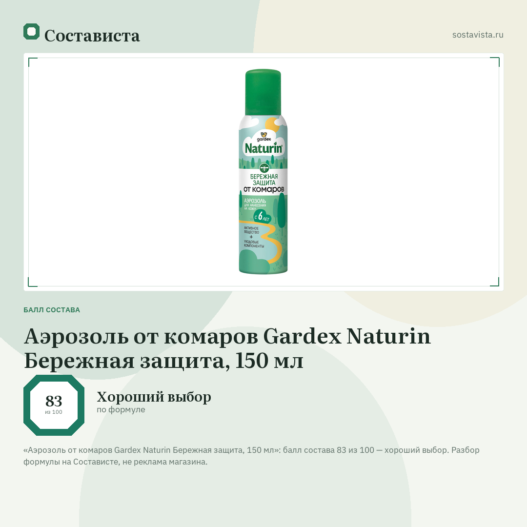 Аэрозоль от комаров Gardex Naturin Бережная защита, 150 мл: балл состава 83 из 100 — Состависта