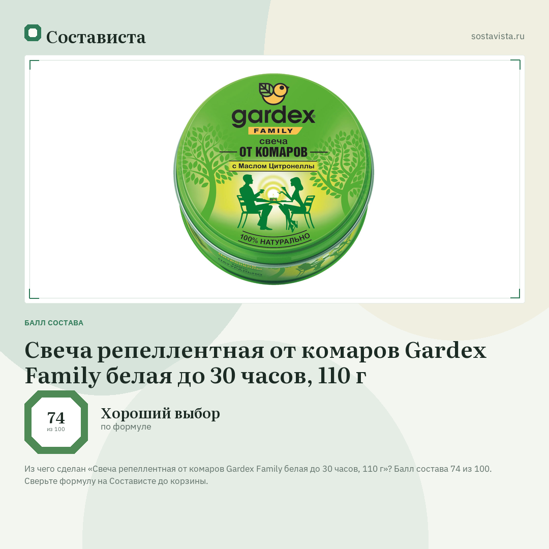 Свеча репеллентная от комаров Gardex Family белая до 30 часов, 110 г: балл состава 74 из 100 — Состависта