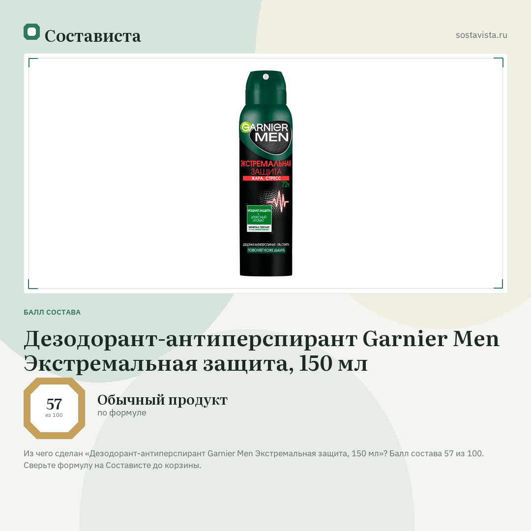 Дезодорант-антиперспирант Garnier Men Экстремальная защита, 150 мл: балл состава 57 из 100 — Состависта