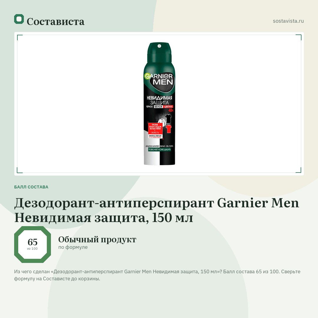 Дезодорант-антиперспирант Garnier Men Невидимая защита, 150 мл: балл состава 65 из 100 — Состависта