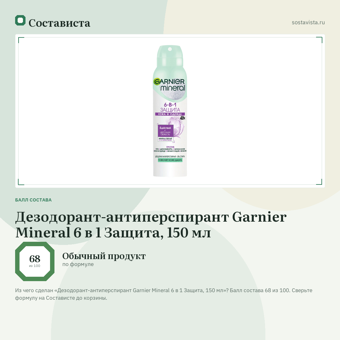Дезодорант-антиперспирант Garnier Mineral 6 в 1 Защита, 150 мл: балл состава 68 из 100 — Состависта