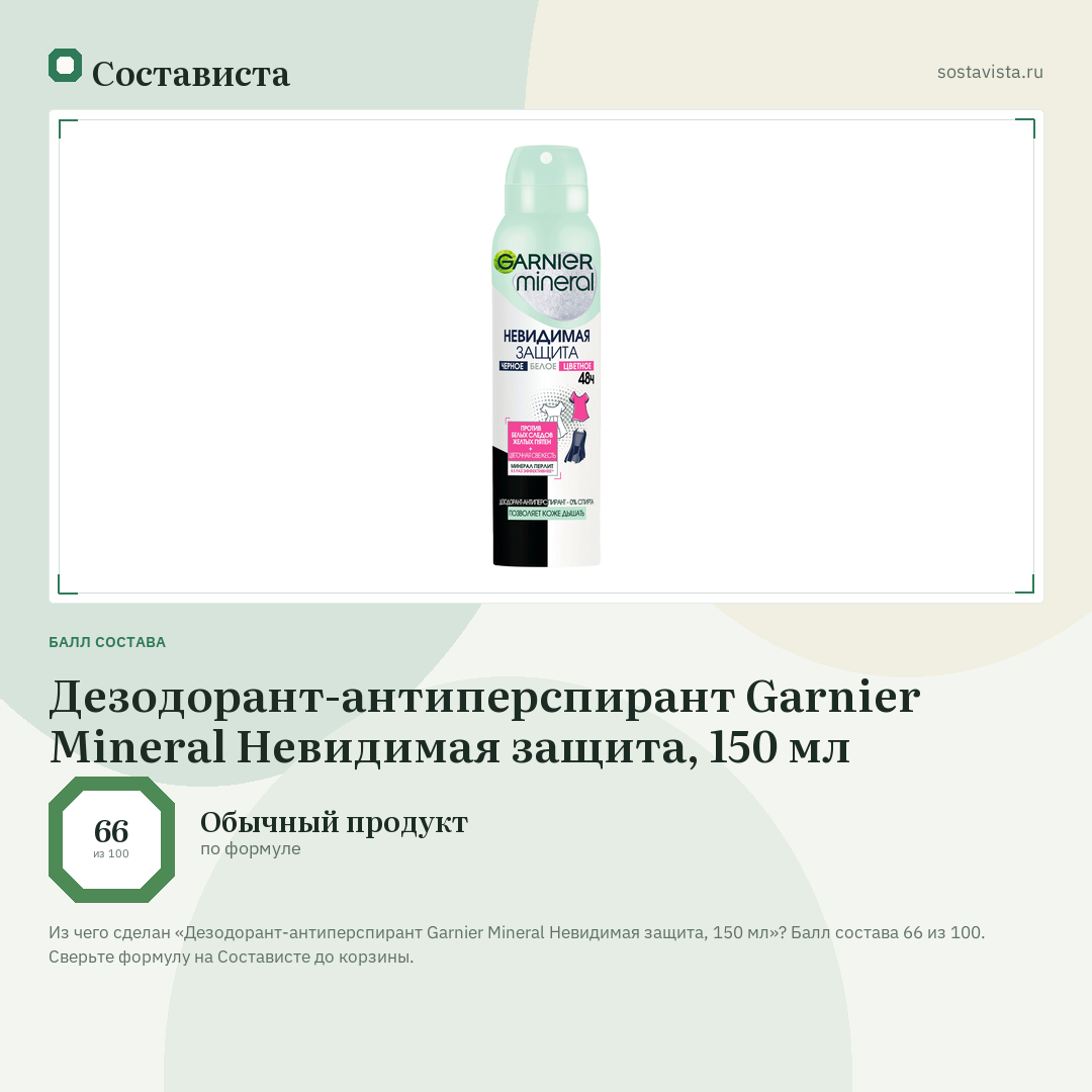 Дезодорант-антиперспирант Garnier Mineral Невидимая защита, 150 мл: балл состава 66 из 100 — Состависта
