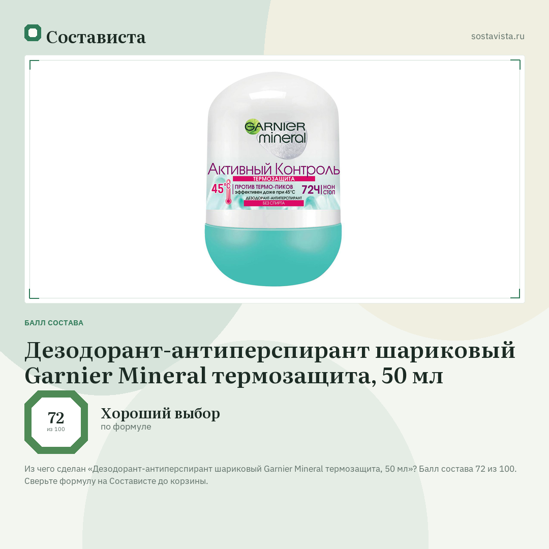 Дезодорант-антиперспирант шариковый Garnier Mineral термозащита, 50 мл: балл состава 72 из 100 — Состависта