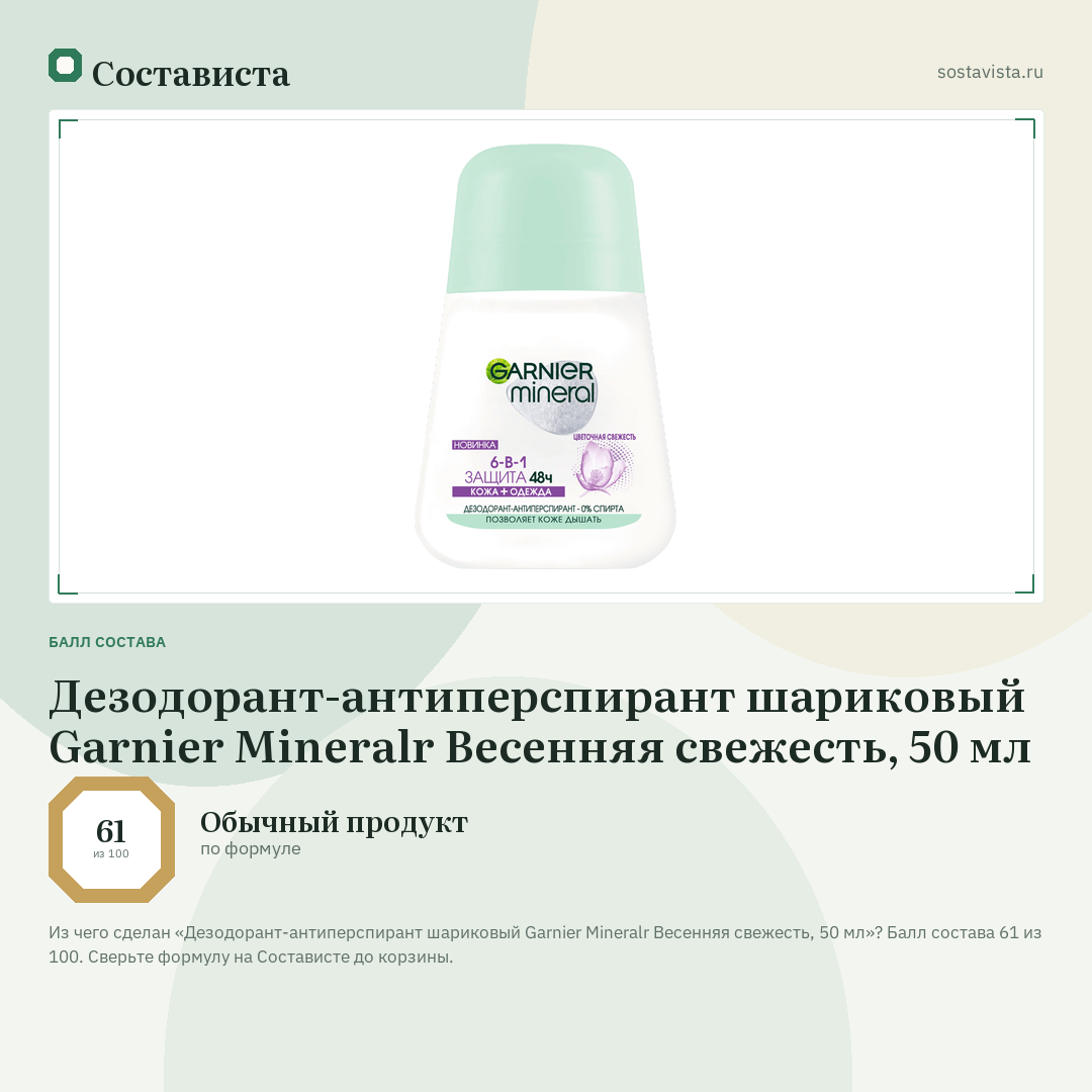 Дезодорант-антиперспирант шариковый Garnier Mineralr Весенняя свежесть, 50 мл: балл состава 61 из 100 — Состависта