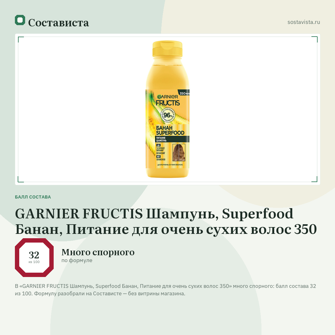 GARNIER FRUCTIS Шампунь, Superfood Банан, Питание для очень сухих волос 350: балл состава 32 из 100 — Состависта