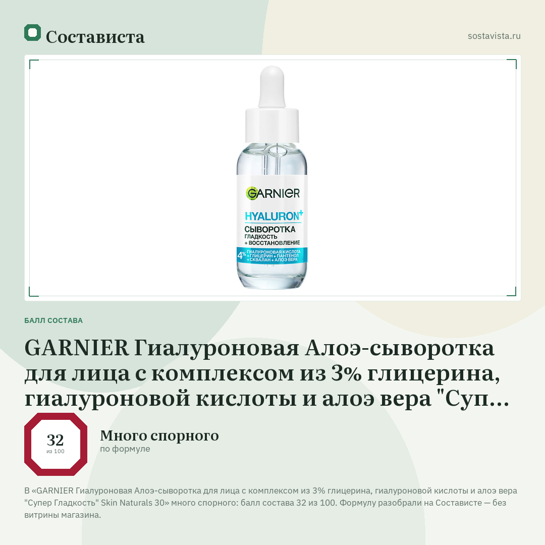 GARNIER Гиалуроновая Алоэ-сыворотка для лица с комплексом из 3% глицерина, гиалуроновой кислоты и алоэ вера "Супер Гладкость" Skin Naturals 30: балл состава 32 из 100 — Состависта