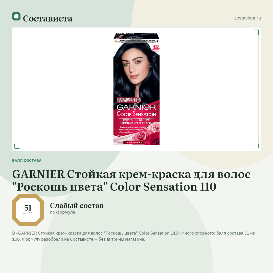 GARNIER Стойкая крем-краска для волос "Роскошь цвета" Color Sensation 110: балл состава 51 из 100 — Состависта