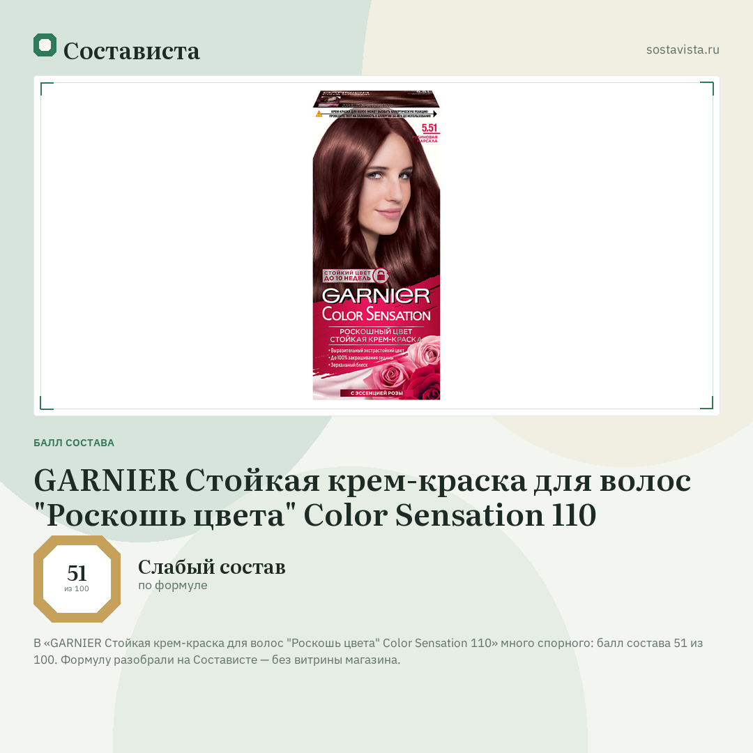 GARNIER Стойкая крем-краска для волос "Роскошь цвета" Color Sensation 110: балл состава 51 из 100 — Состависта