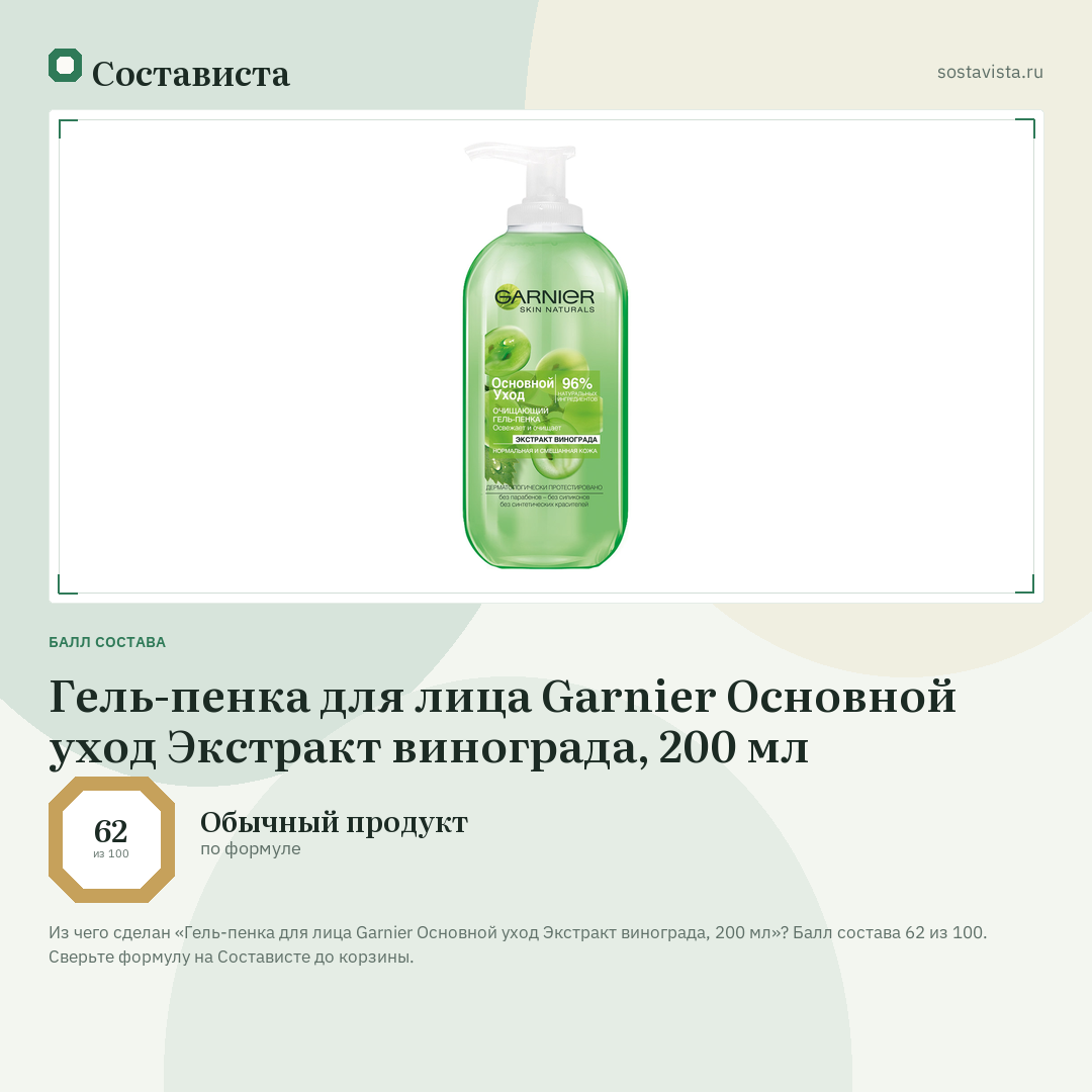 Гель-пенка для лица Garnier Основной уход Экстракт винограда, 200 мл: балл состава 62 из 100 — Состависта