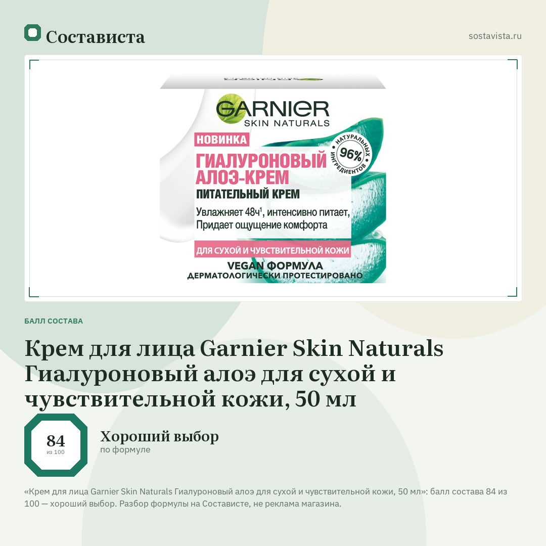 Крем для лица Garnier Skin Naturals Гиалуроновый алоэ для сухой и чувствительной кожи, 50 мл: балл состава 84 из 100 — Состависта
