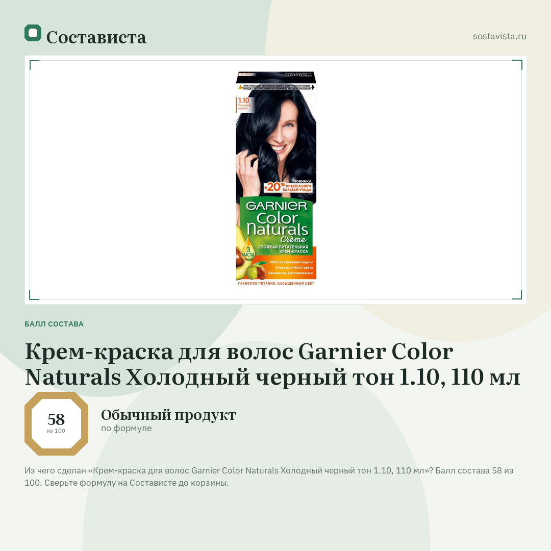Крем-краска для волос Garnier Color Naturals Холодный черный тон 1.10, 110 мл: балл состава 58 из 100 — Состависта
