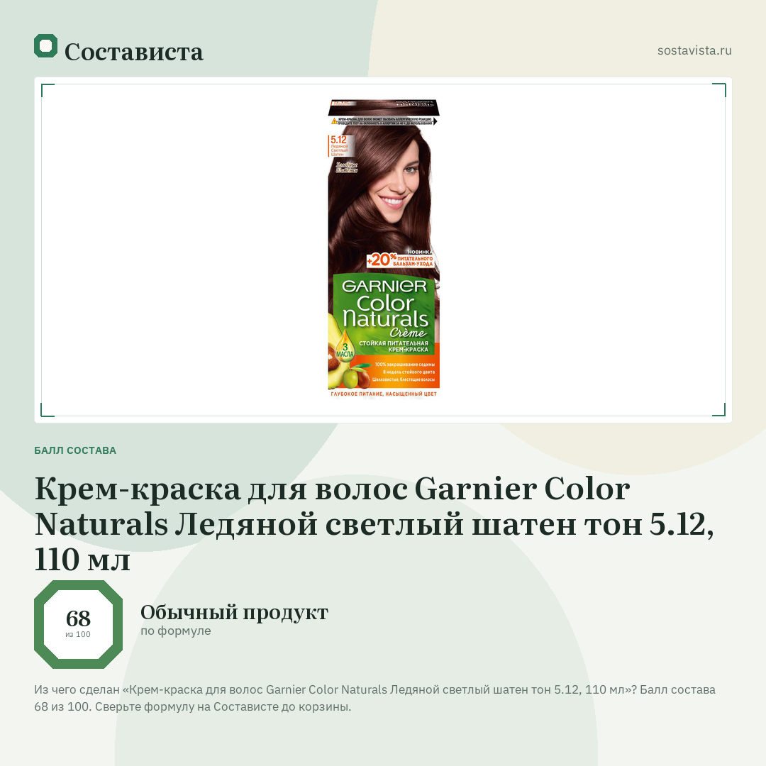 Крем-краска для волос Garnier Color Naturals Ледяной светлый шатен тон 5.12, 110 мл: балл состава 68 из 100 — Состависта
