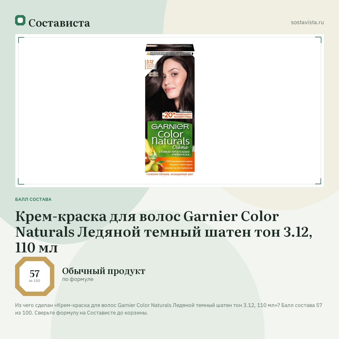 Крем-краска для волос Garnier Color Naturals Ледяной темный шатен тон 3.12, 110 мл: балл состава 57 из 100 — Состависта