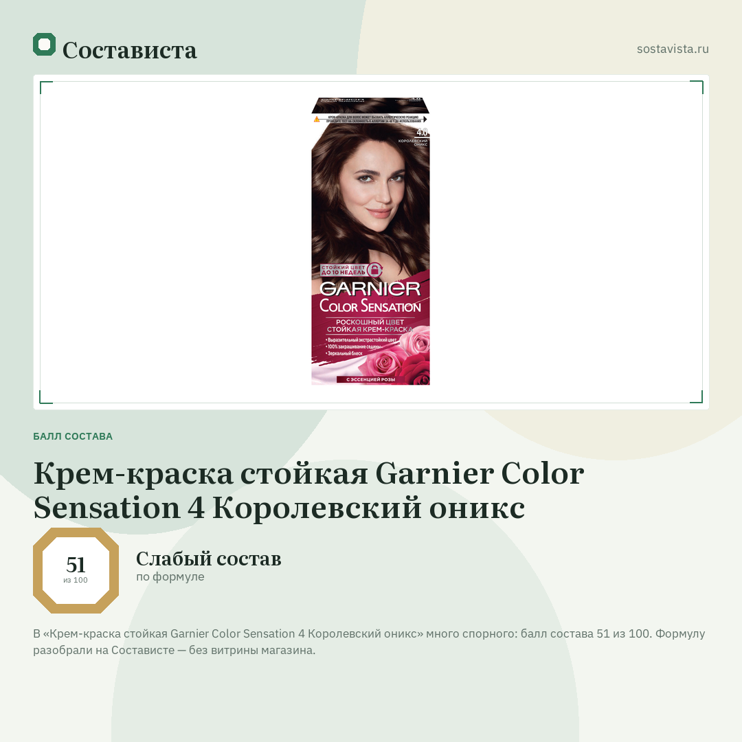 Крем-краска стойкая Garnier Color Sensation 4 Королевский оникс: балл состава 51 из 100 — Состависта