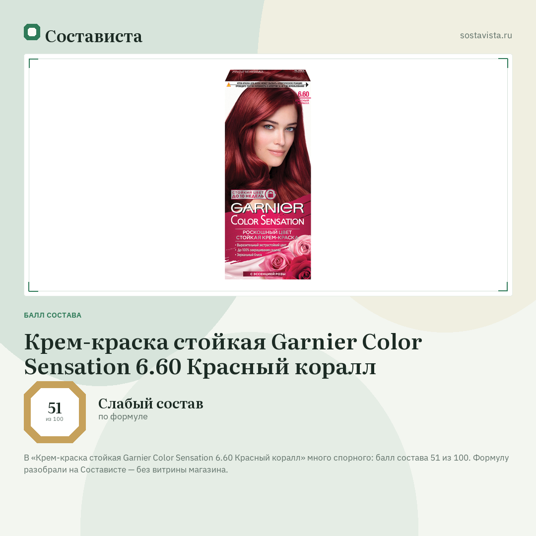 Крем-краска стойкая Garnier Color Sensation 6.60 Красный коралл: балл состава 51 из 100 — Состависта