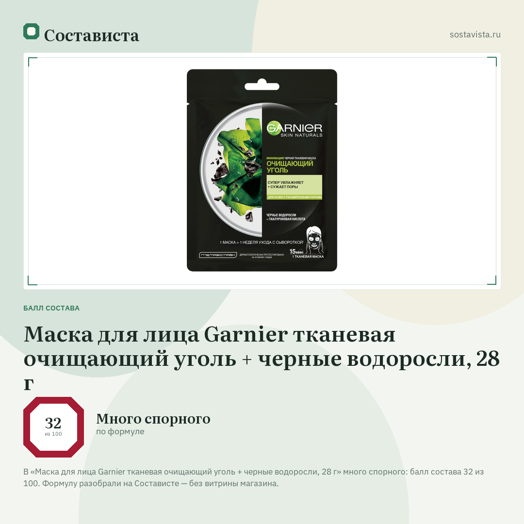 Маска для лица Garnier тканевая очищающий уголь + черные водоросли, 28 г: балл состава 32 из 100 — Состависта