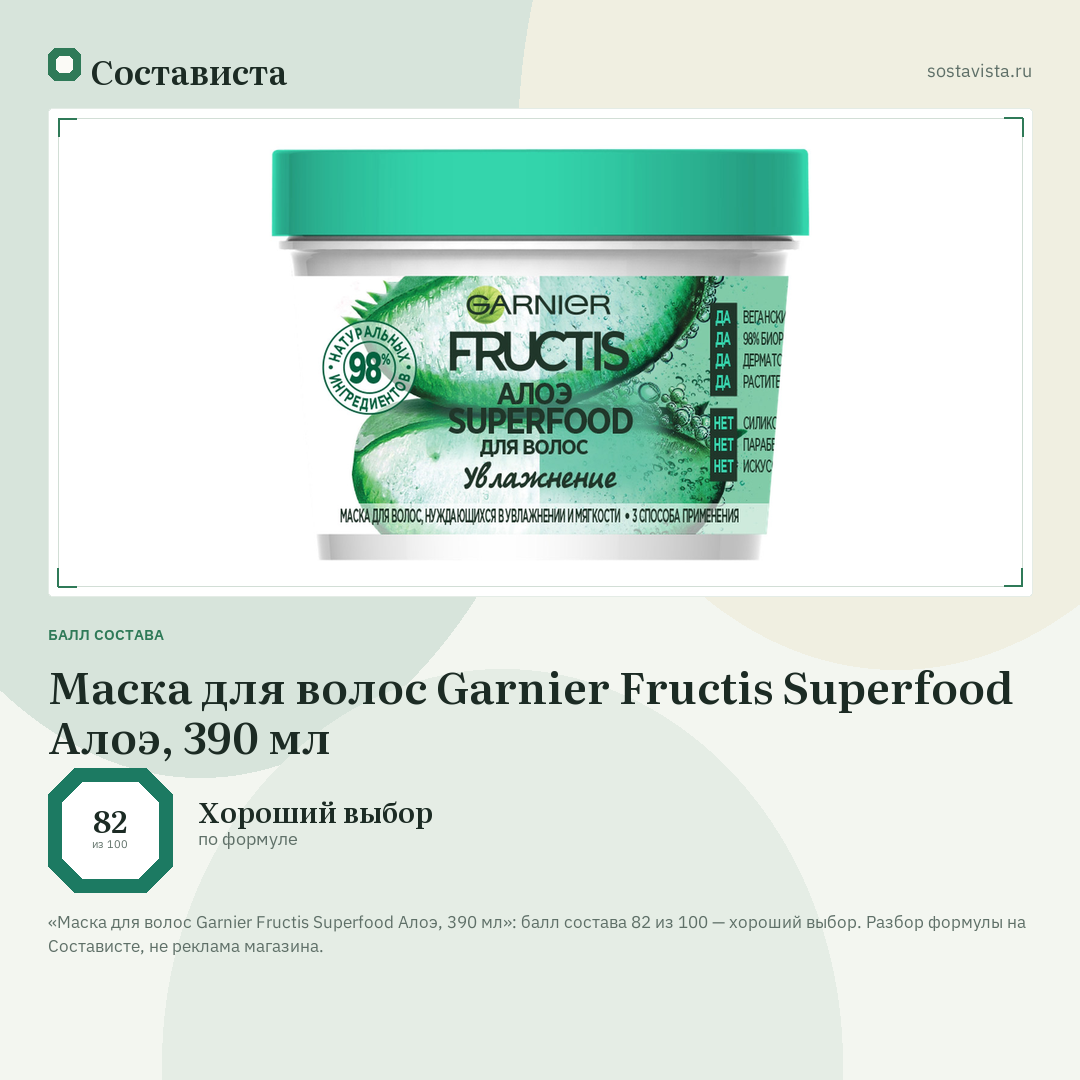 Маска для волос Garnier Fructis Superfood Алоэ, 390 мл: балл состава 82 из 100 — Состависта