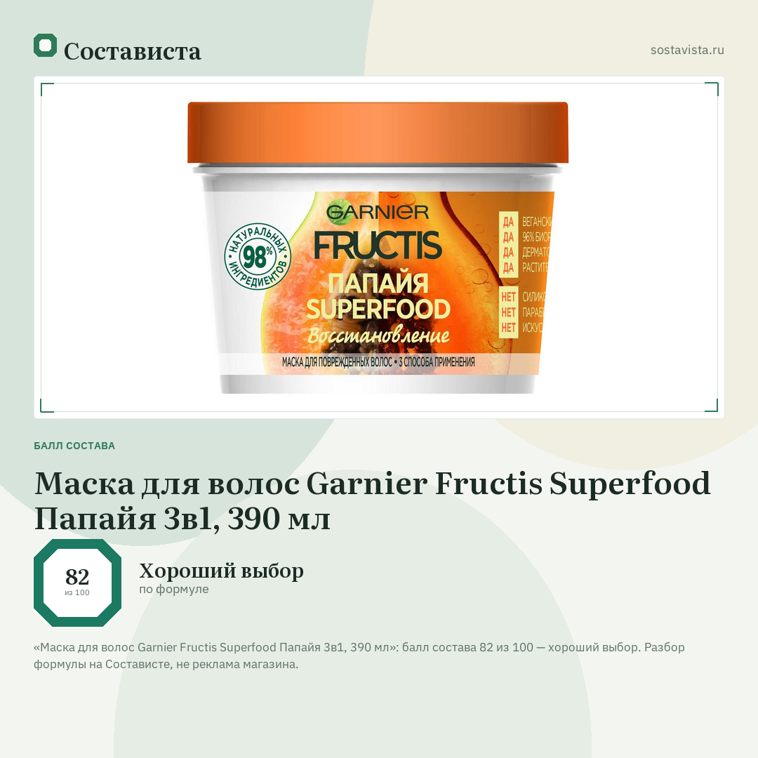 Маска для волос Garnier Fructis Superfood Папайя 3в1, 390 мл: балл состава 82 из 100 — Состависта