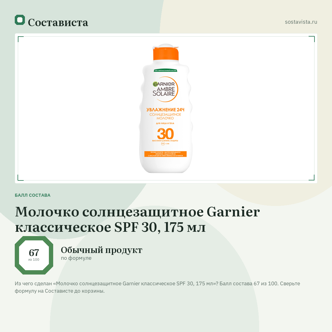Молочко солнцезащитное Garnier классическое SPF 30, 175 мл: балл состава 67 из 100 — Состависта