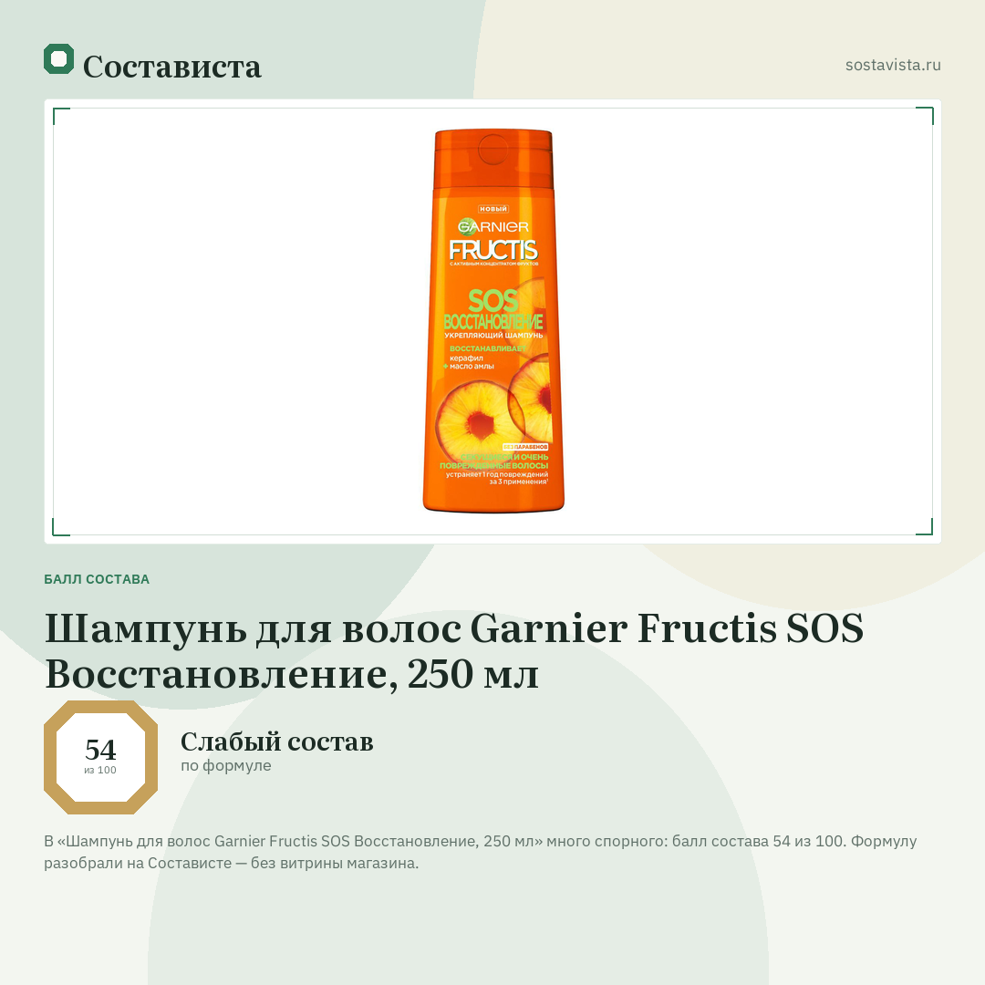 Шампунь для волос Garnier Fructis SOS Восстановление, 250 мл: балл состава 54 из 100 — Состависта