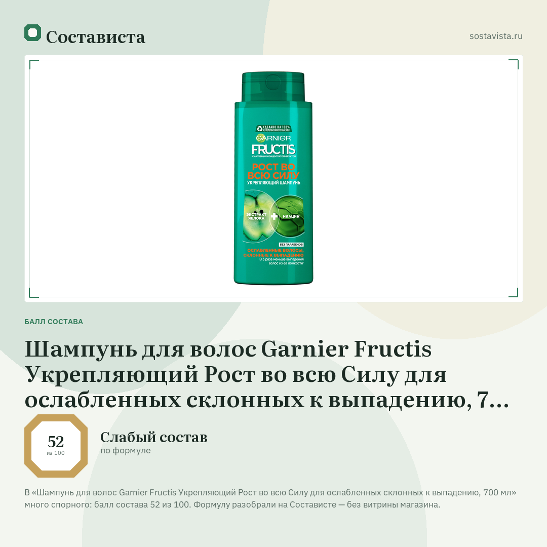 Шампунь для волос Garnier Fructis Укрепляющий Рост во всю Силу для ослабленных склонных к выпадению, 700 мл: балл состава 52 из 100 — Состависта