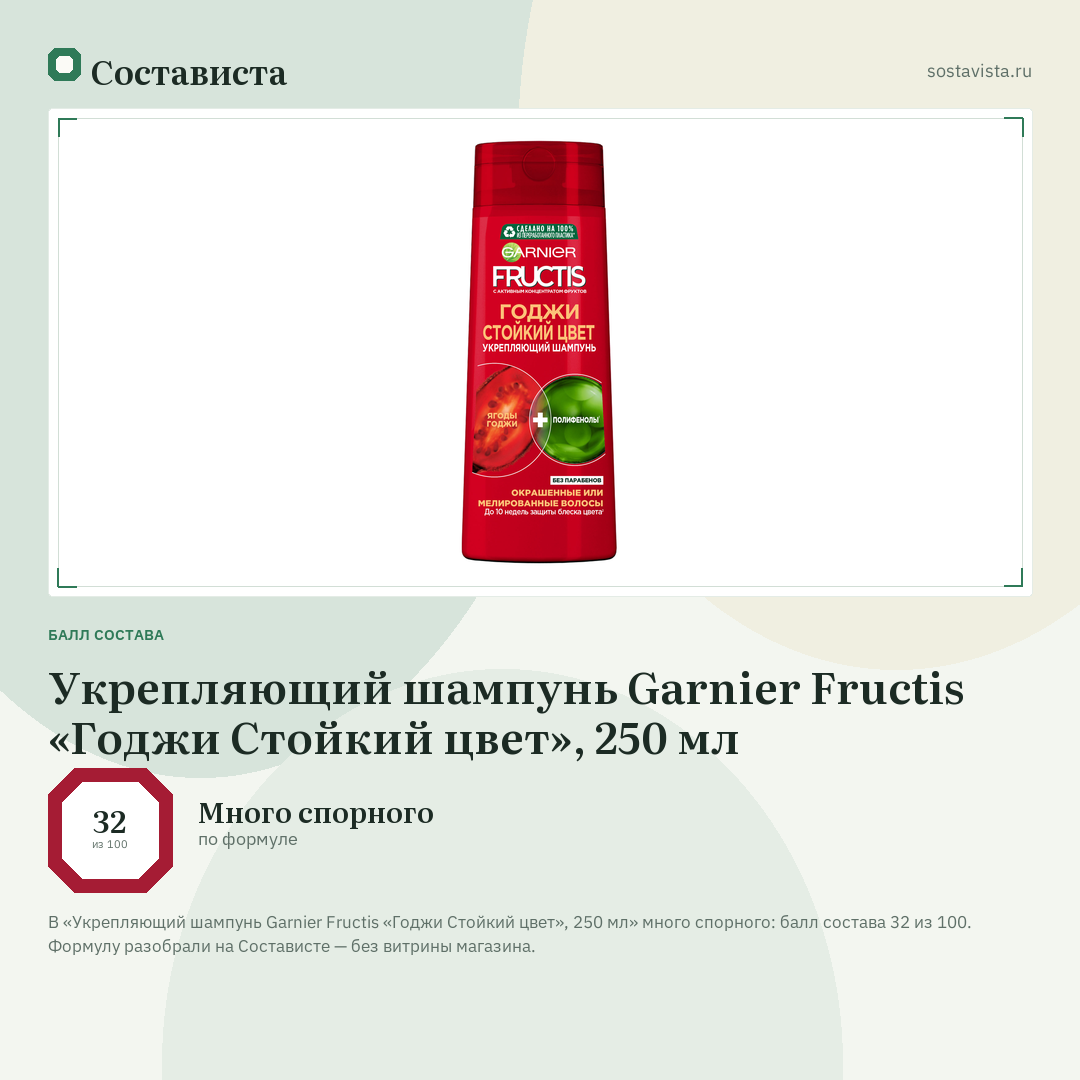 Укрепляющий шампунь Garnier Fructis «Годжи Стойкий цвет», 250 мл: балл состава 32 из 100 — Состависта
