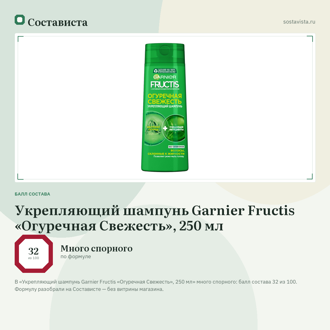 Укрепляющий шампунь Garnier Fructis «Огуречная Свежесть», 250 мл: балл состава 32 из 100 — Состависта