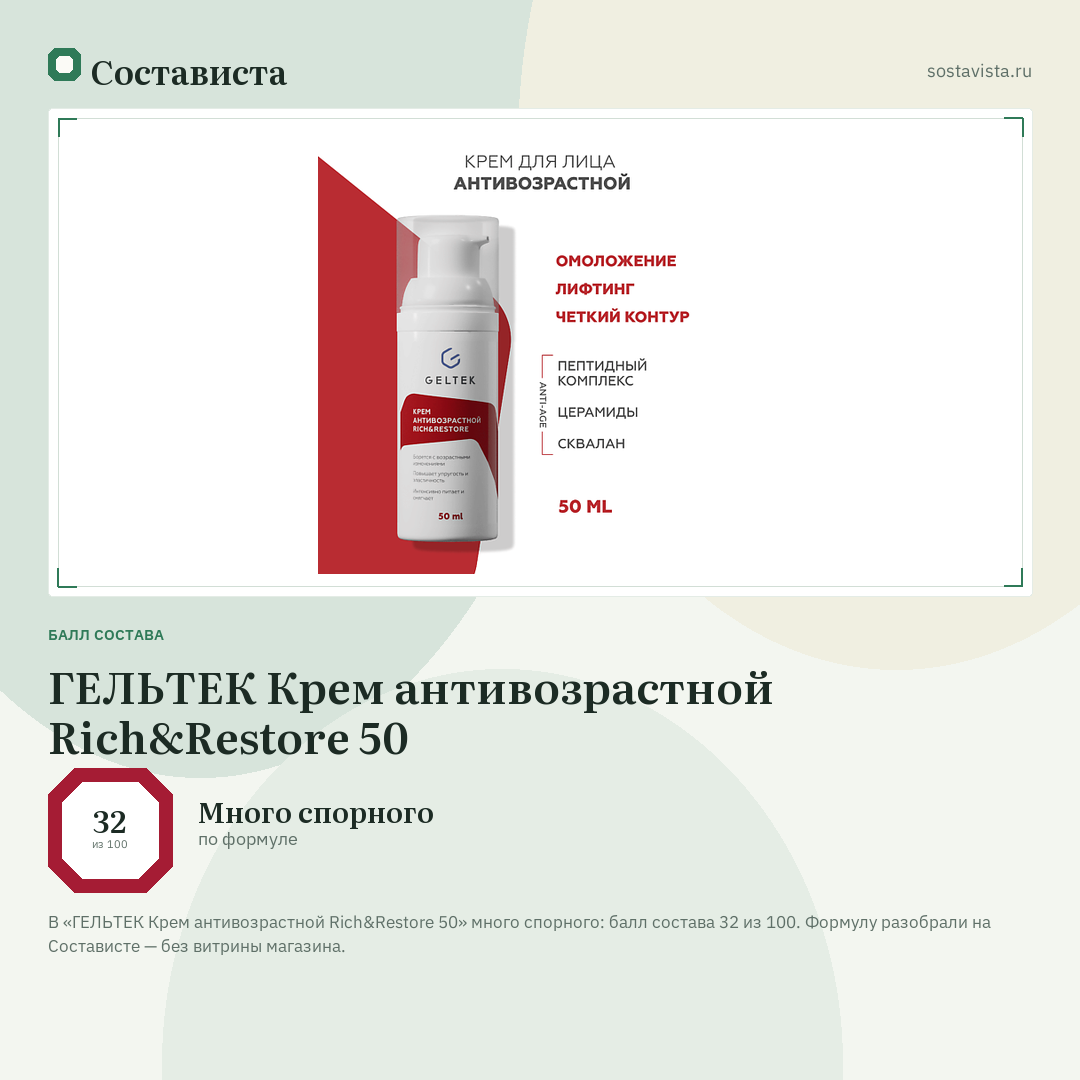 ГЕЛЬТЕК Крем антивозрастной Rich&Restore 50: балл состава 32 из 100 — Состависта