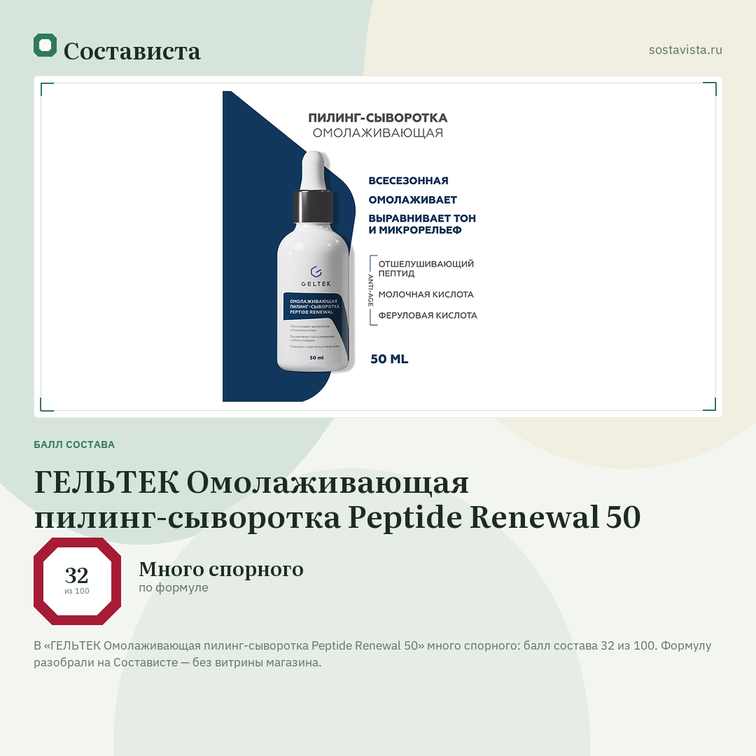 ГЕЛЬТЕК Омолаживающая пилинг-сыворотка Peptide Renewal 50: балл состава 32 из 100 — Состависта