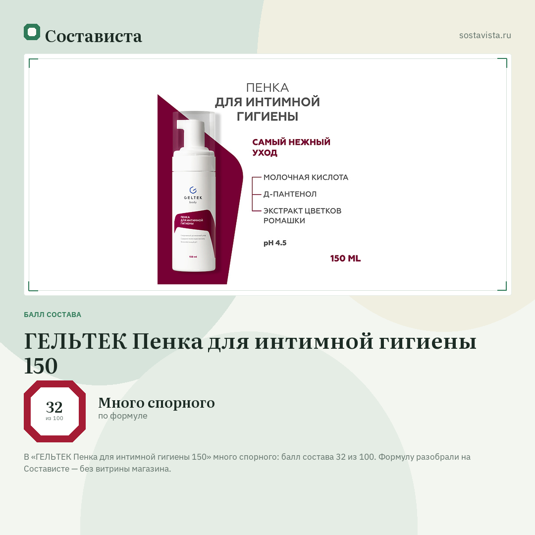 ГЕЛЬТЕК Пенка для интимной гигиены 150: балл состава 32 из 100 — Состависта