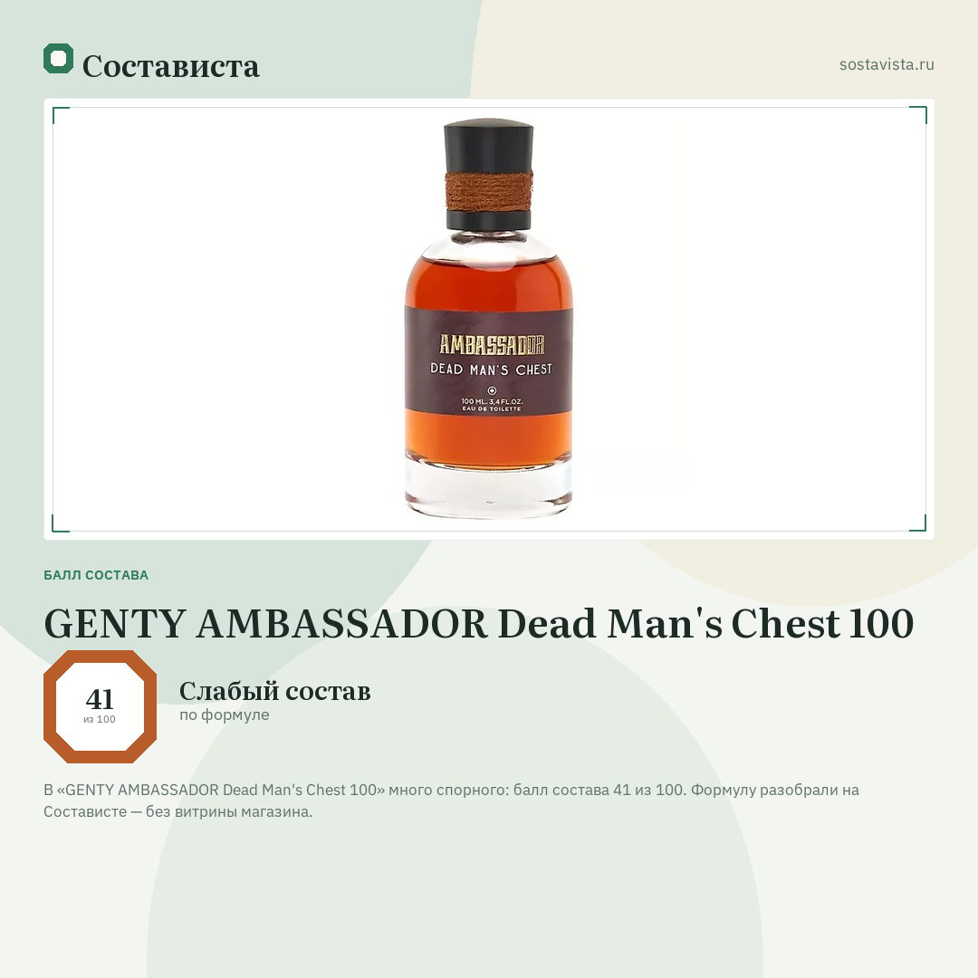 GENTY AMBASSADOR Dead Man's Chest 100: балл состава 41 из 100 — Состависта