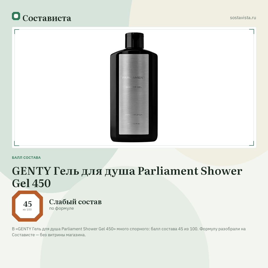 GENTY Гель для душа Parliament Shower Gel 450: балл состава 45 из 100 — Состависта
