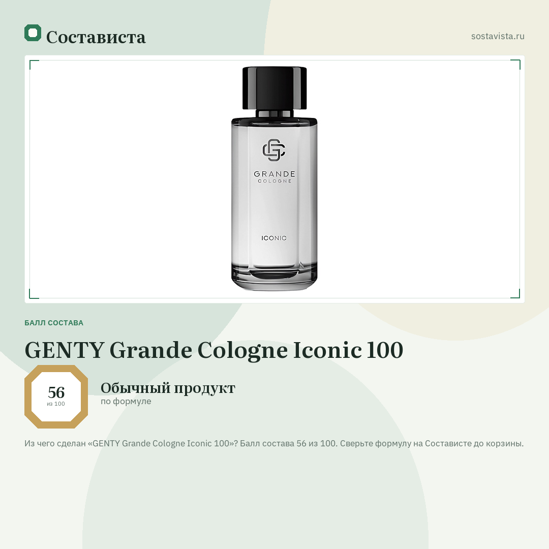 GENTY Grande Cologne Iconic 100: балл состава 56 из 100 — Состависта