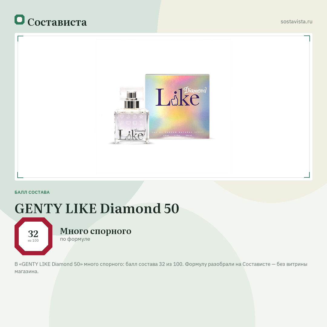GENTY LIKE Diamond 50: балл состава 32 из 100 — Состависта