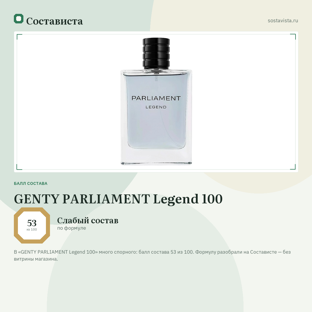 GENTY PARLIAMENT Legend 100: балл состава 53 из 100 — Состависта