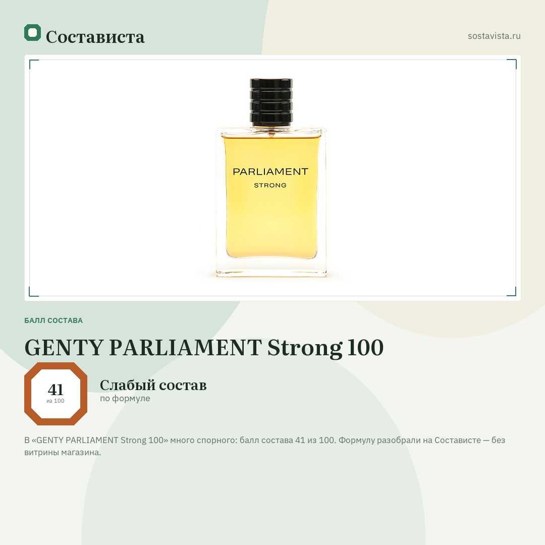 GENTY PARLIAMENT Strong 100: балл состава 41 из 100 — Состависта