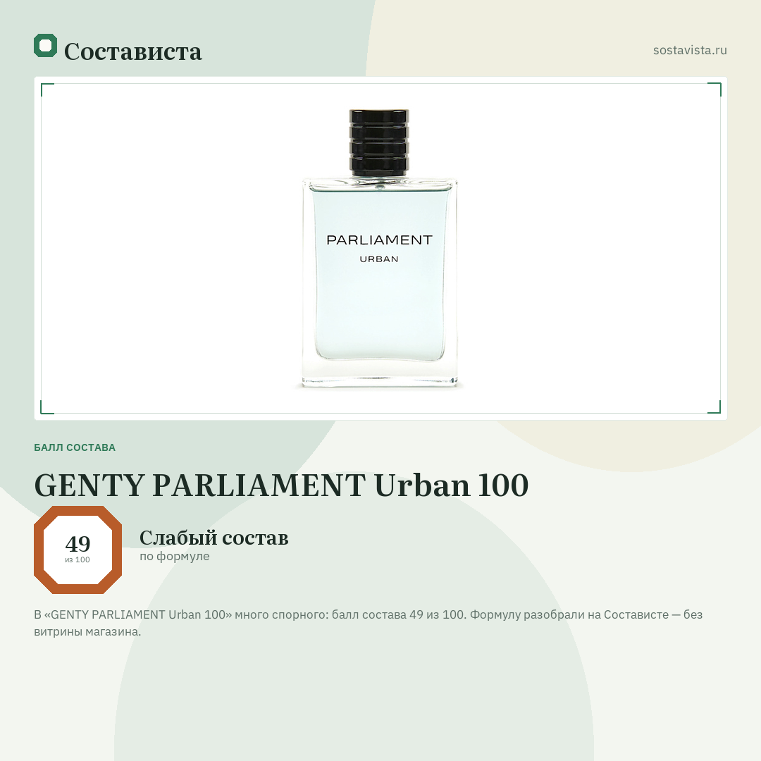 GENTY PARLIAMENT Urban 100: балл состава 49 из 100 — Состависта