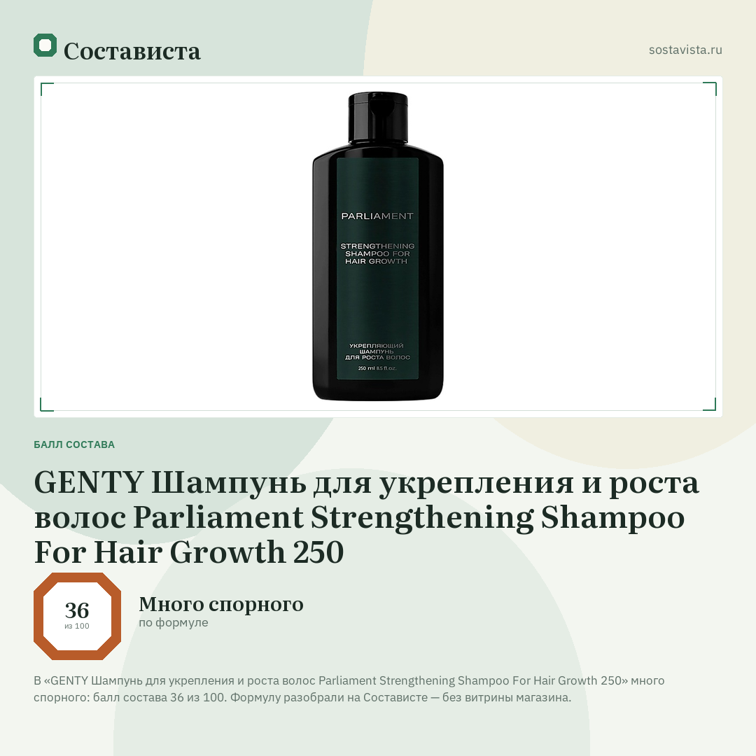 GENTY Шампунь для укрепления и роста волос Parliament Strengthening Shampoo For Hair Growth 250: балл состава 36 из 100 — Состависта