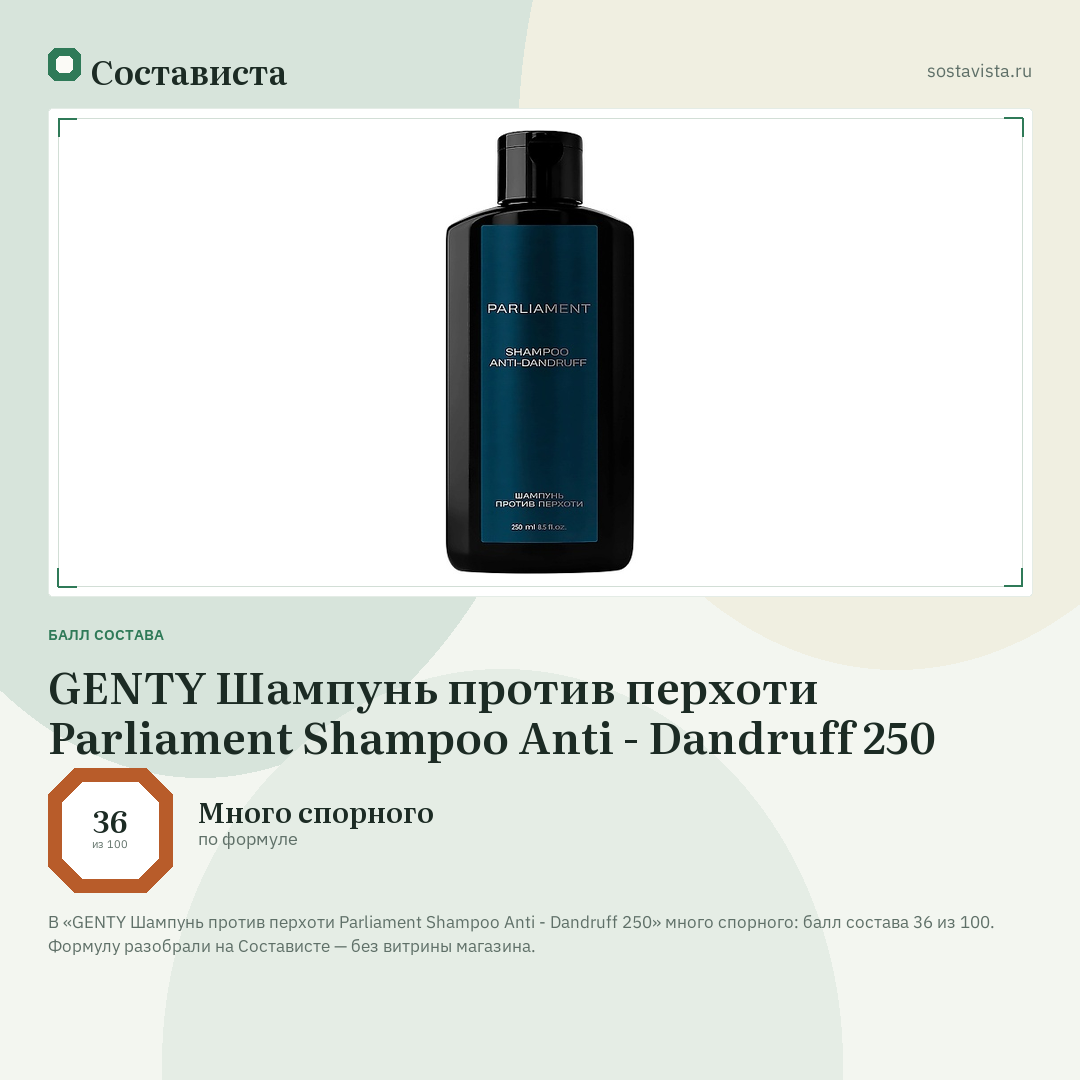 GENTY Шампунь против перхоти Parliament Shampoo Anti - Dandruff 250: балл состава 36 из 100 — Состависта