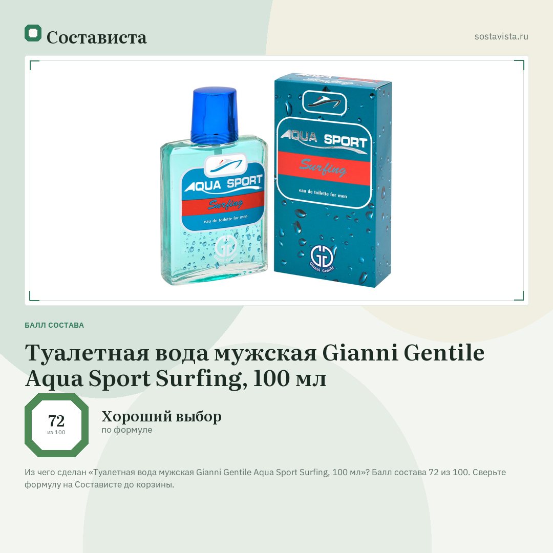 Туалетная вода мужская Gianni Gentile Aqua Sport Surfing, 100 мл: балл состава 72 из 100 — Состависта