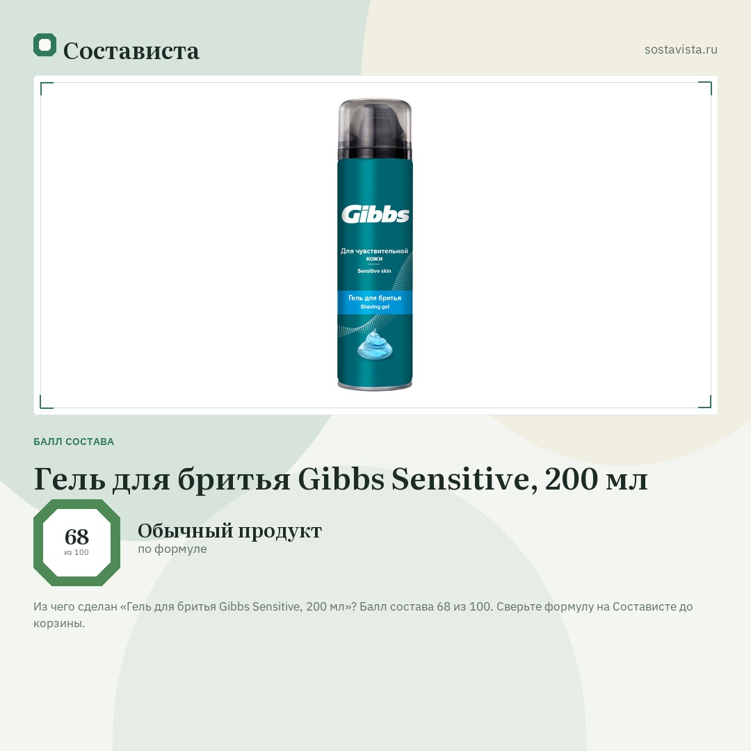 Гель для бритья Gibbs Sensitive, 200 мл: балл состава 68 из 100 — Состависта