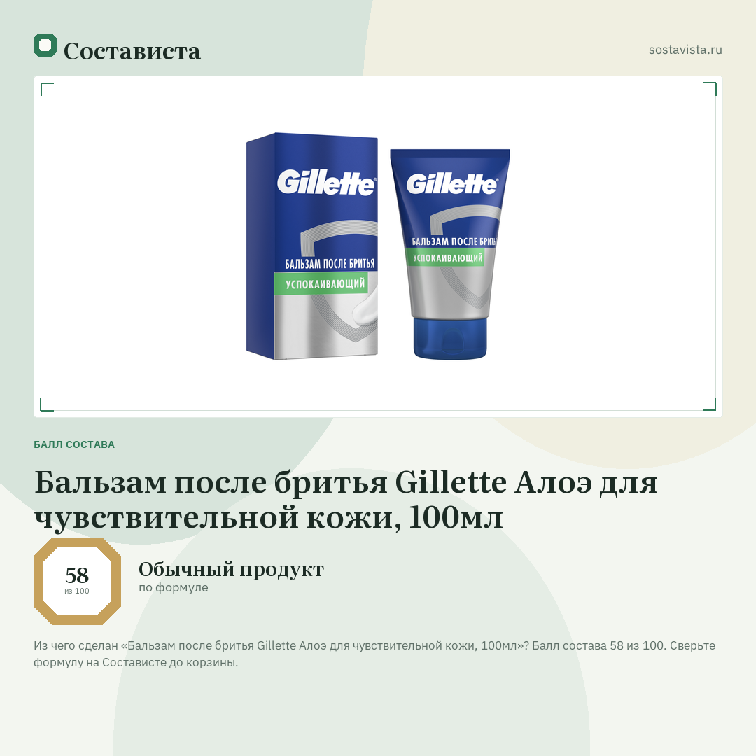 Бальзам после бритья Gillette Алоэ для чувствительной кожи, 100мл: балл состава 58 из 100 — Состависта
