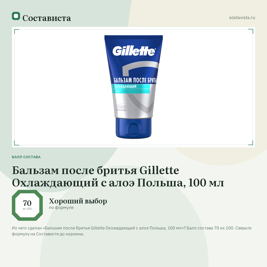 Бальзам после бритья Gillette Охлаждающий с алоэ Польша, 100 мл: балл состава 70 из 100 — Состависта