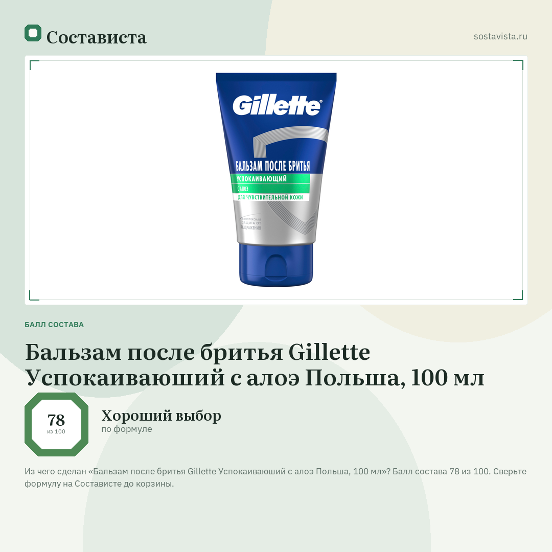Бальзам после бритья Gillette Успокаиваюший с алоэ Польша, 100 мл: балл состава 78 из 100 — Состависта