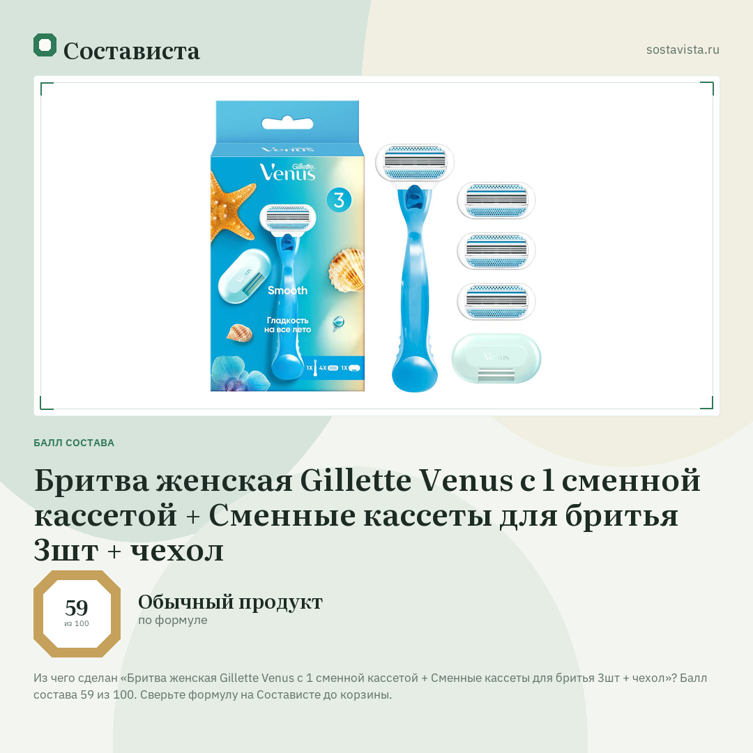 Бритва женская Gillette Venus с 1 сменной кассетой + Сменные кассеты для бритья 3шт + чехол: балл состава 59 из 100 — Состависта