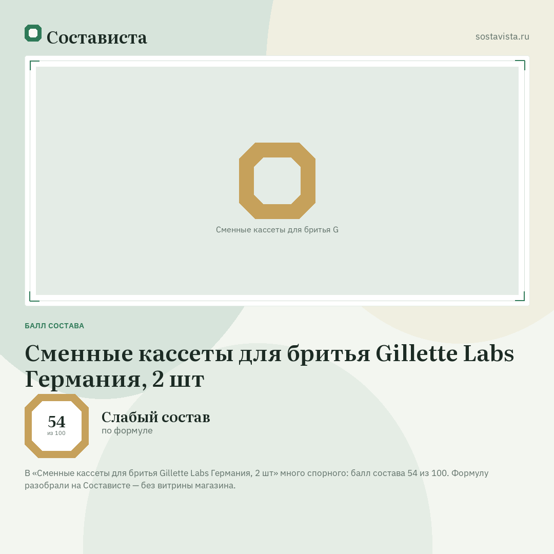Cменные кассеты для бритья Gillette Labs Германия, 2 шт: балл состава 54 из 100 — Состависта