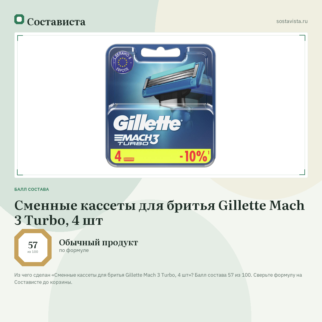 Cменные кассеты для бритья Gillette Mach 3 Turbo, 4 шт: балл состава 57 из 100 — Состависта