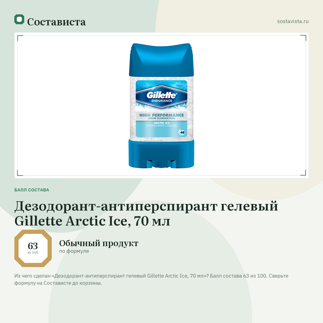 Дезодорант-антиперспирант гелевый Gillette Arctic Ice, 70 мл: балл состава 63 из 100 — Состависта