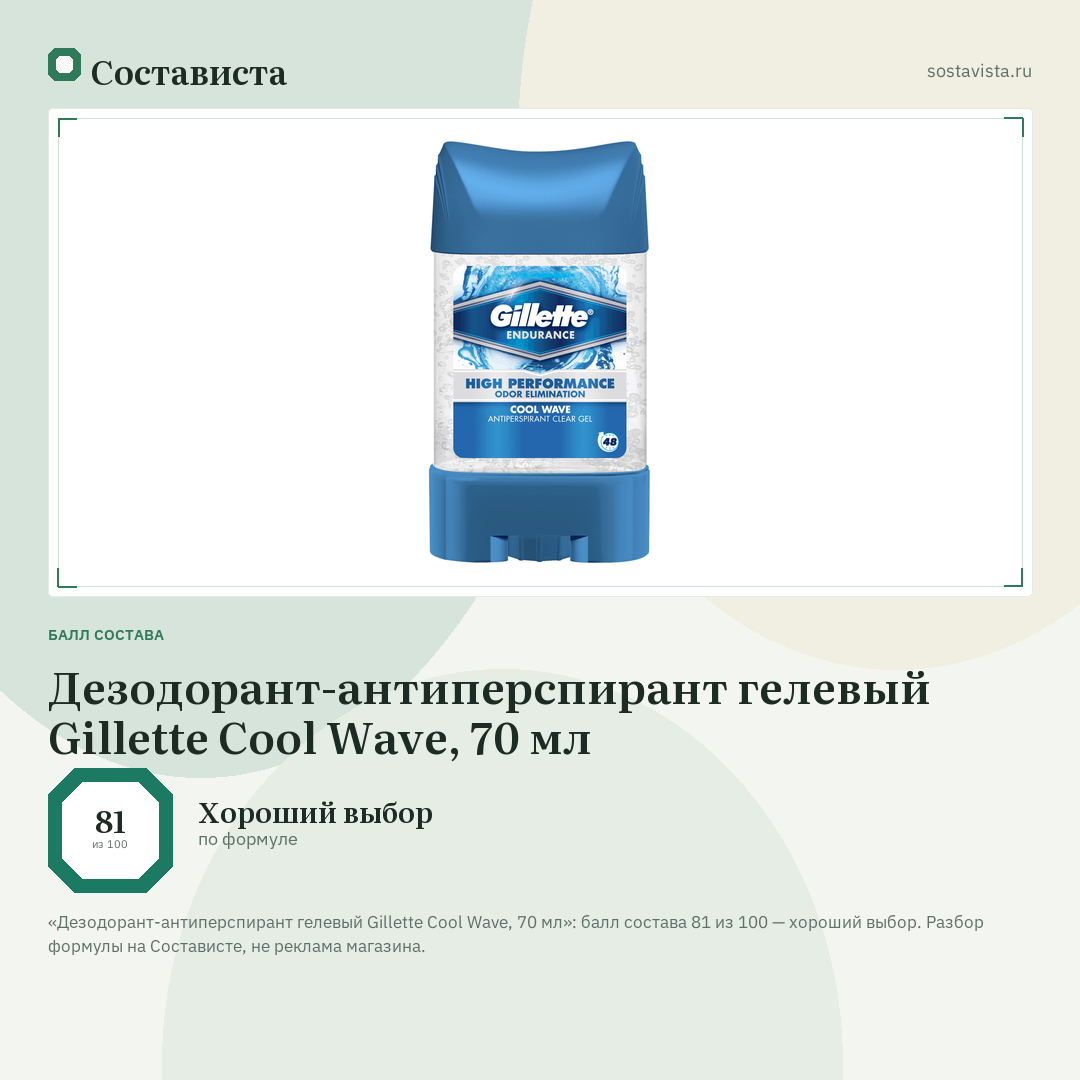 Дезодорант-антиперспирант гелевый Gillette Cool Wave, 70 мл: балл состава 81 из 100 — Состависта
