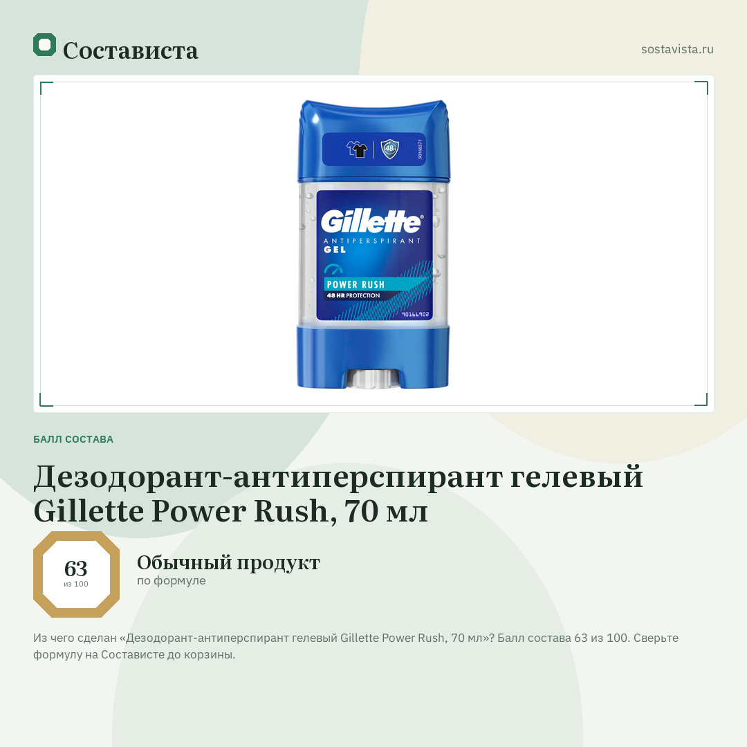 Дезодорант-антиперспирант гелевый Gillette Power Rush, 70 мл: балл состава 63 из 100 — Состависта